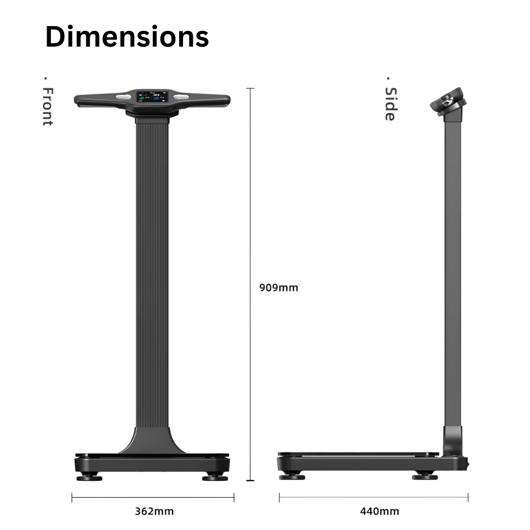 Advanced Scale 2.0