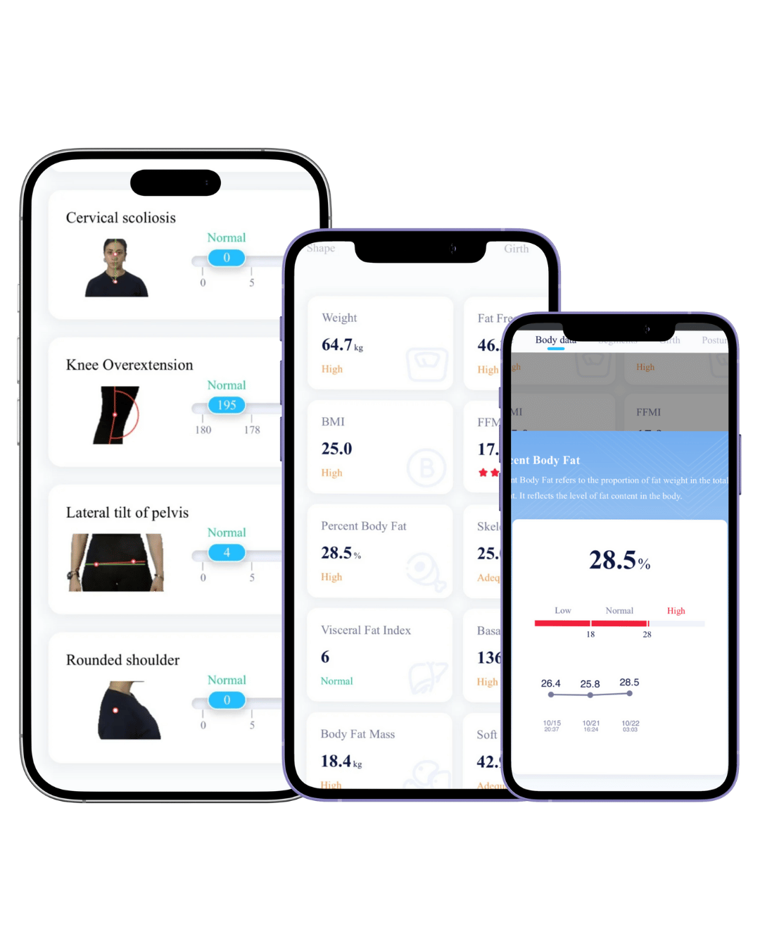 SCALE ME PRO 3