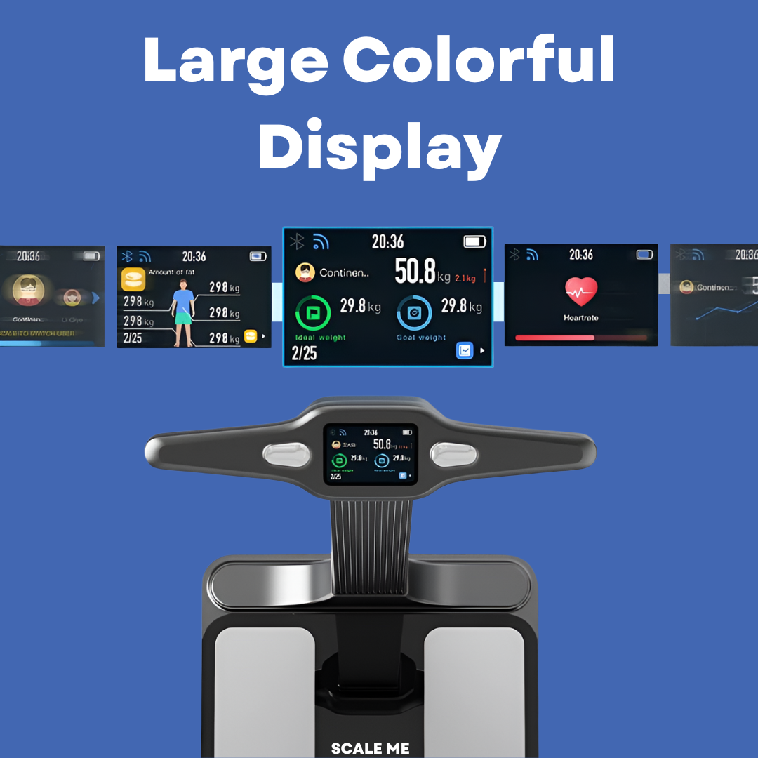 Advanced Scale 2.0 – Scale Me