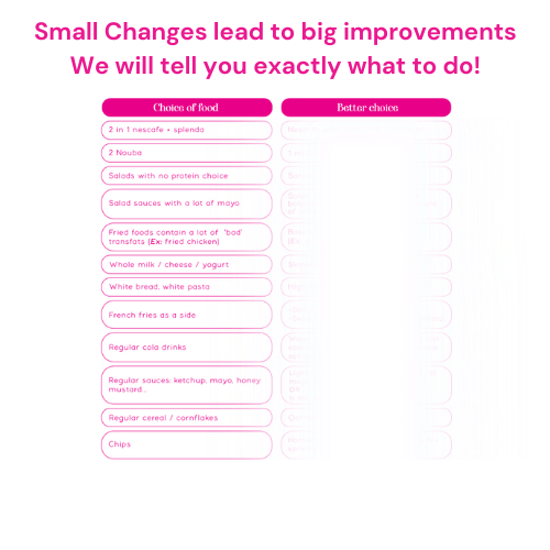 #smartbodyscale# - #scaleme#