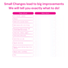 #smartbodyscale# - #scaleme#