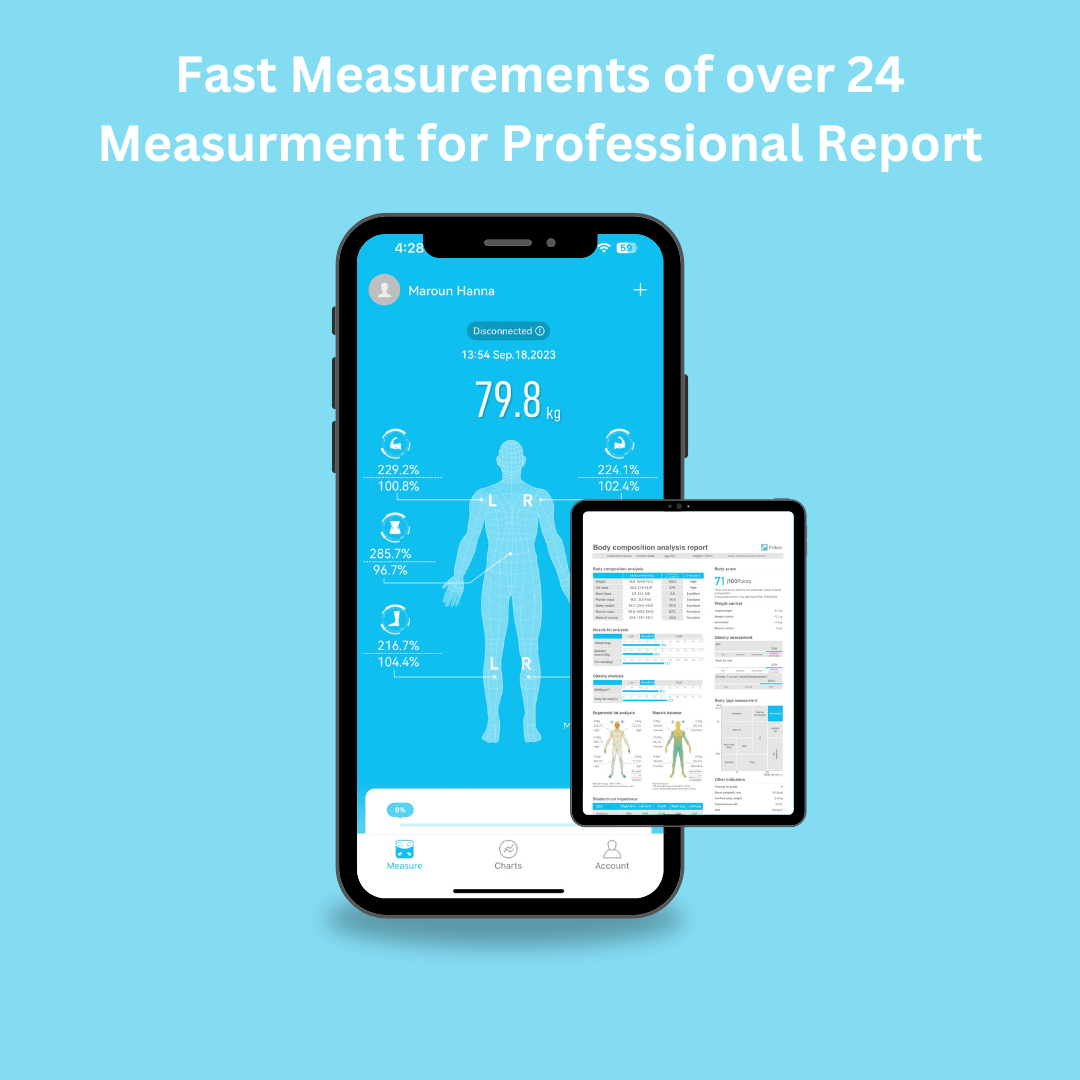 #smartbodyscale# - #scaleme#